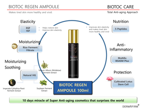 BIOTOC Regen Ampoule